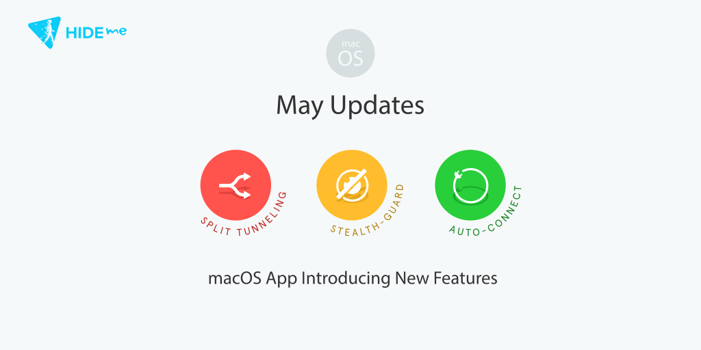 macOS App Update – Split Tunnel and Stealth Guard