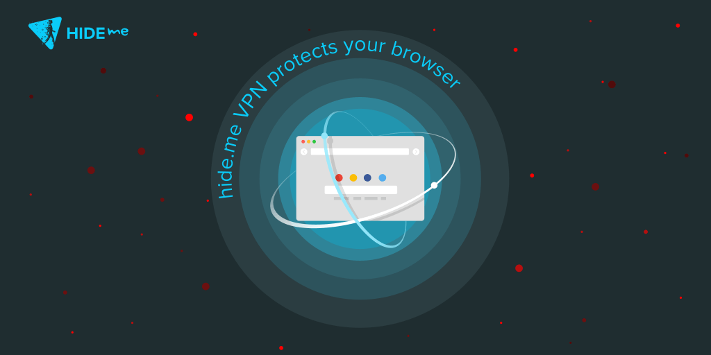 hide.me VPN Protects Your Browser WebRTC Leak