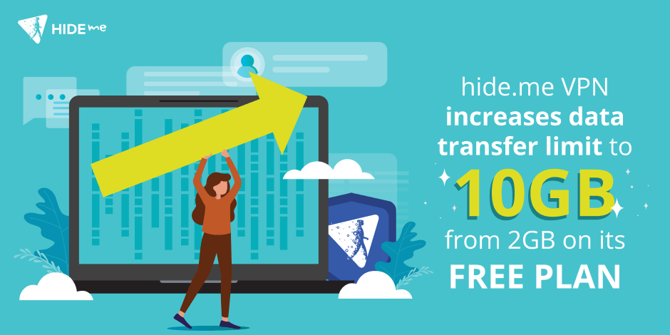 Not 3, Not 4 – Now Enjoy 10 GB Data Transfer Limit on hide.me Free Plan