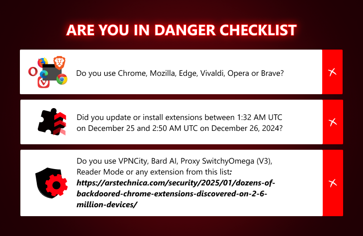 Are you in danger checklist:
Do you use Chrome, Mozilla, Edge, Vivaldi, Opera or Brave?
Did you update or install extensions between 1:32 AM UTC on December 25 and 2:50 AM UTC on December 26, 2024?
Do you use VPNCity, Bard AI, Proxy SwitchyOmega (V3), Reader Mode or any extension from this list: https://arstechnica.com/security/2025/01/dozens-of-backdoored-chrome-extensions-discovered-on-2-6-million-devices/