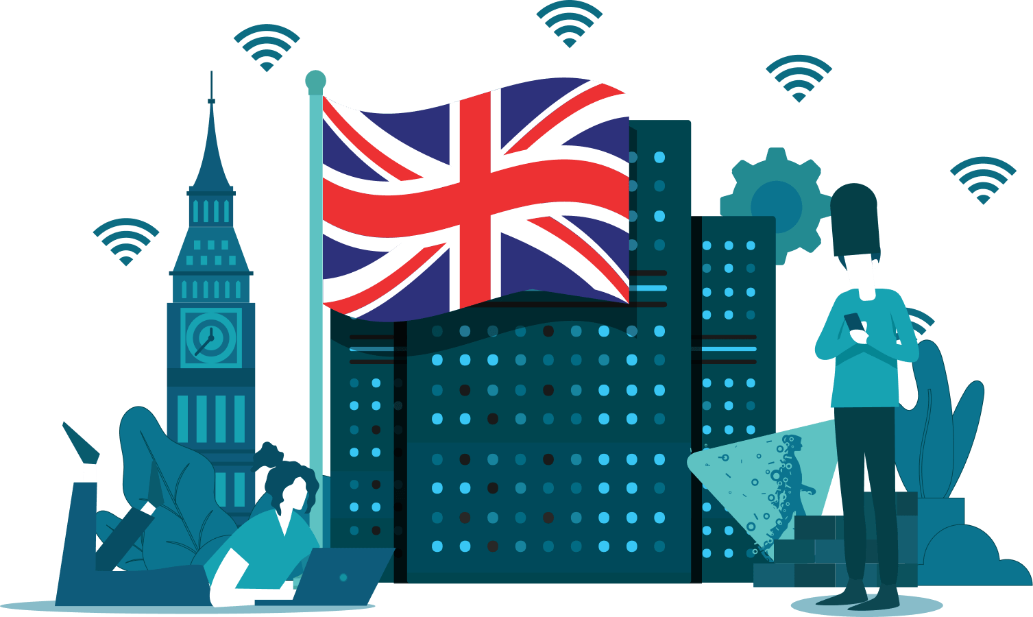 United Kingdom VPN