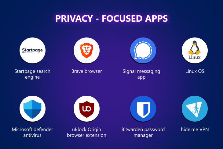 Privacy - focused apps
Startpage search engine
Brave browser
Signal messaging app
Linux OS
Microsoft defender antivirus
uBlock Origin browser extension
Bitwarden password manager
hide.me VPN