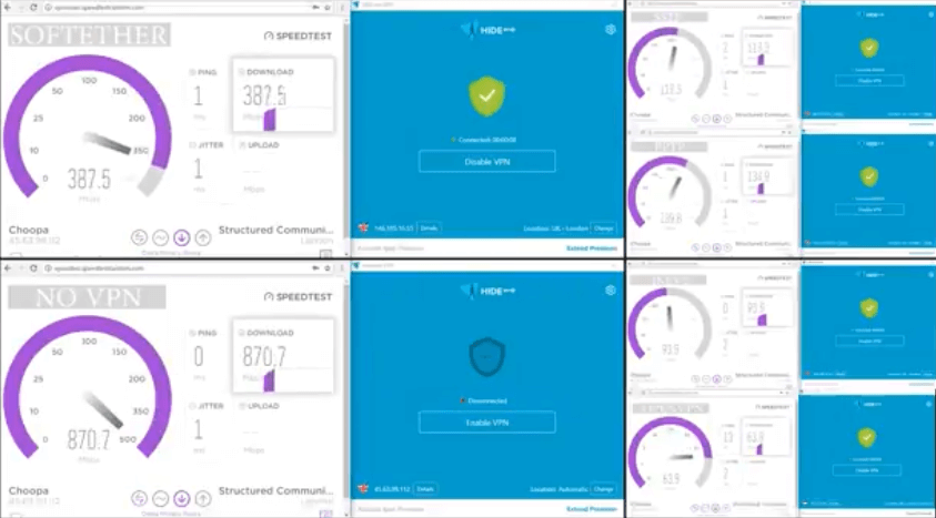 The fastest VPN speed test so far