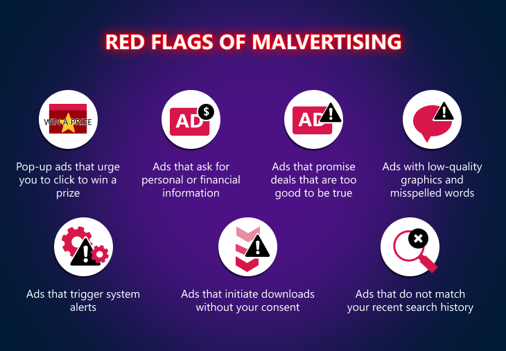 Red flags of malvertising
Pop-up ads that urge you to click to win a prize
Ads that ask for personal or financial information
Ads that promise deals that are too good to be true
Ads with low-quality graphics and misspelled words
Ads that trigger system alerts
Ads that initiate downloads without your consent
Ads that do not match your recent search history